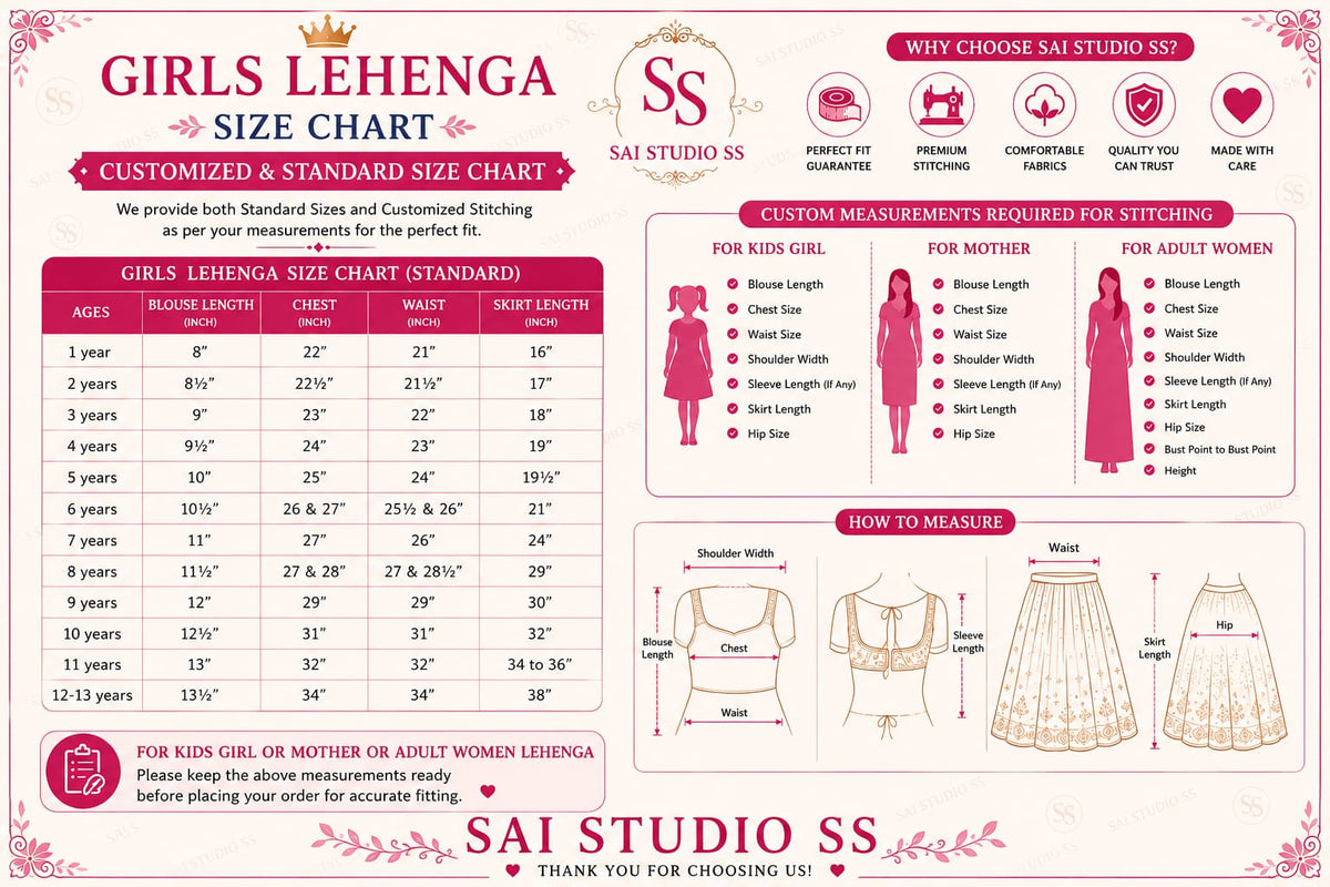 Measurement Guide