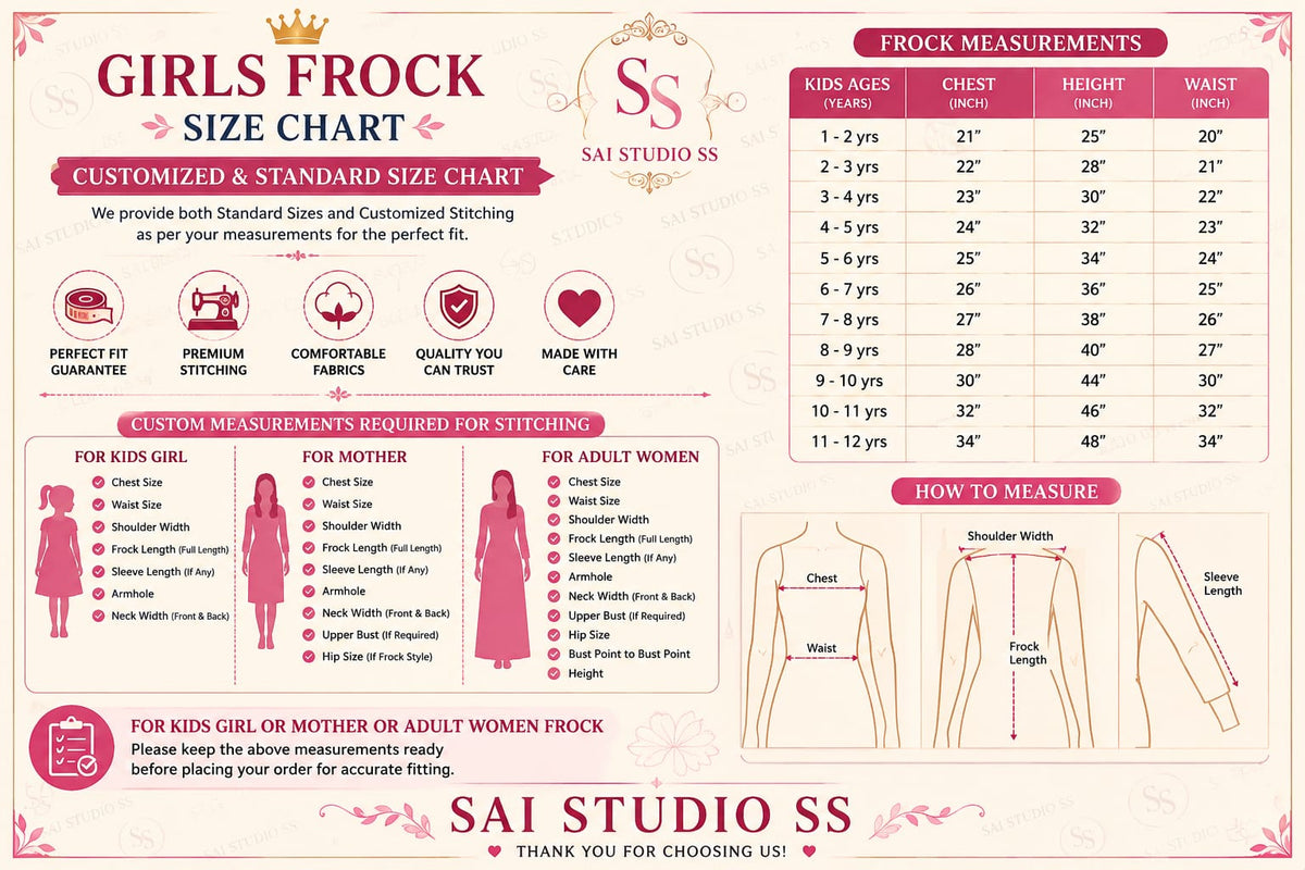 Measurement Guide